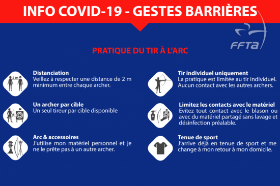 Geste b1