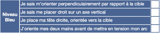 Passarcbe