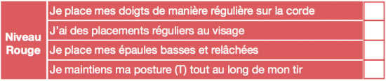 Passarcrg